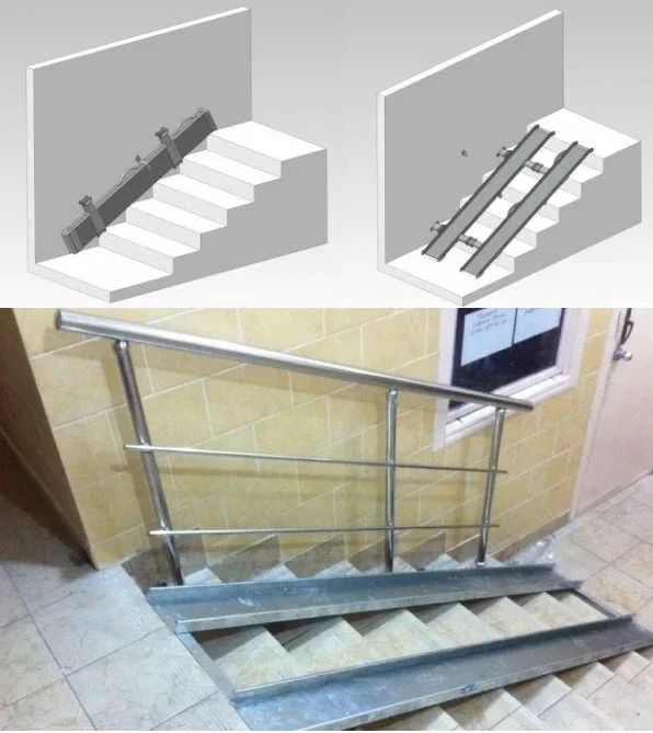 Zinaga sirpanmas metall ramp-yo'lak (o'rnatilgan) — ramp + poruchen sxema