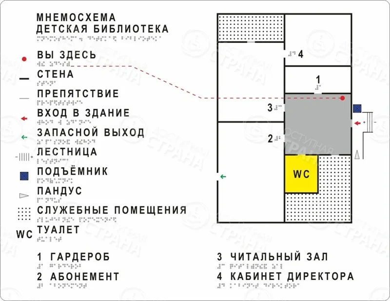 Мнемосхема — тактильный и Брайль-план здания (под заказ)